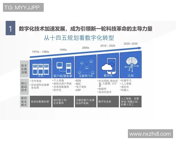 李泓澎：在新时代背景下的科技创新与社会责任探索之路